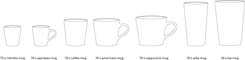 HKliving 70`s ceramics latte mug lake - kleinstadtleben concept store